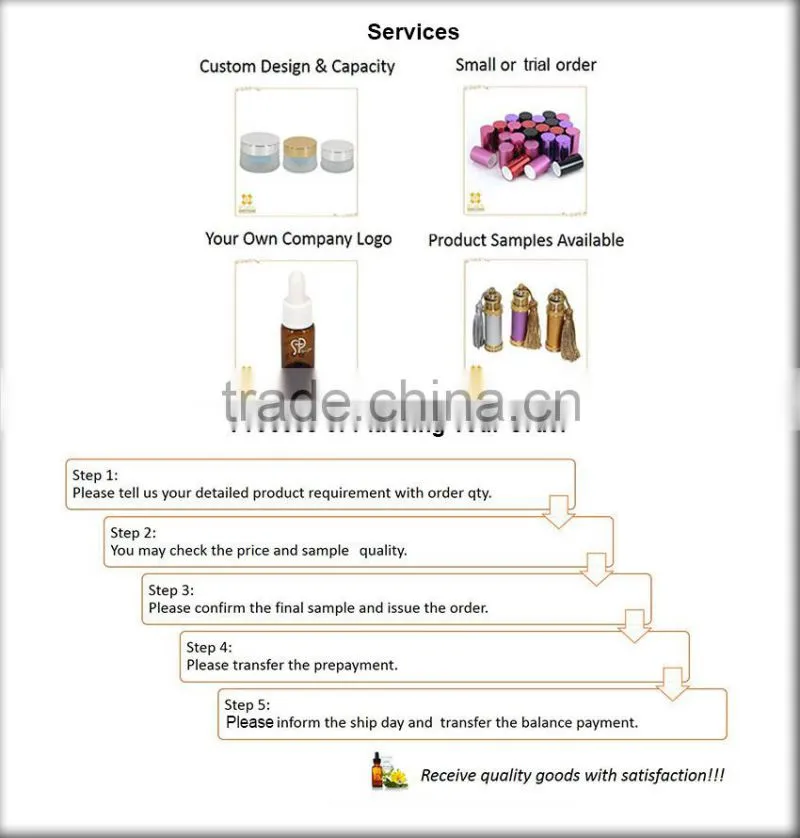Hot selling amber fragrance perfume atomizers PET bottles