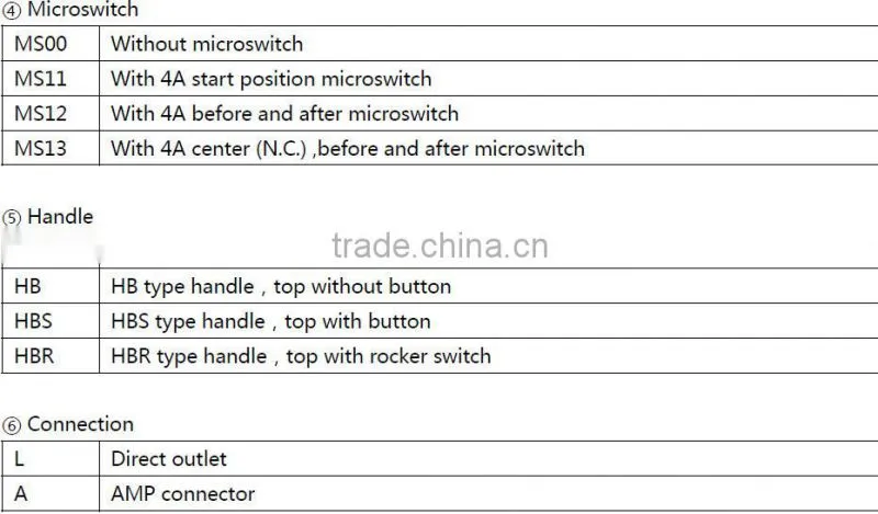 HJ21hand joystick industrial joystick controller