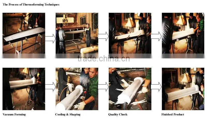 OEM thick vaccum forming ABS plastic shell for machine