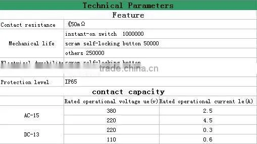 COB CONTROL BUTTON SWITCH