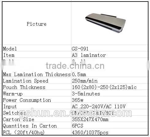 perfect laminating machine price with good laminating result
