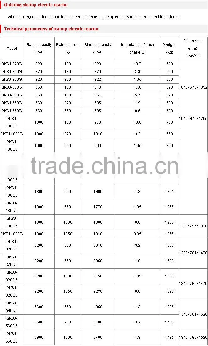 QKSJ oil immersed three phase motor starting reactor