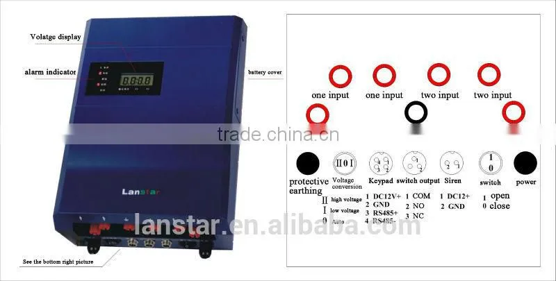 Fencing energizers alloy wires security perimeter water works security alarm systems