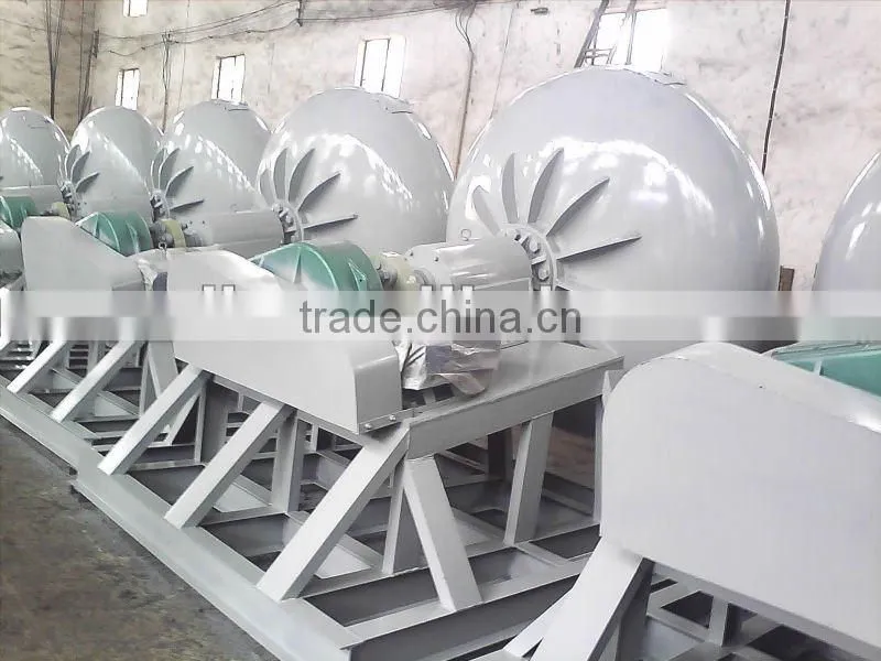 Ceramsite Sand Production Line, Ceramsite Sand Granulator
