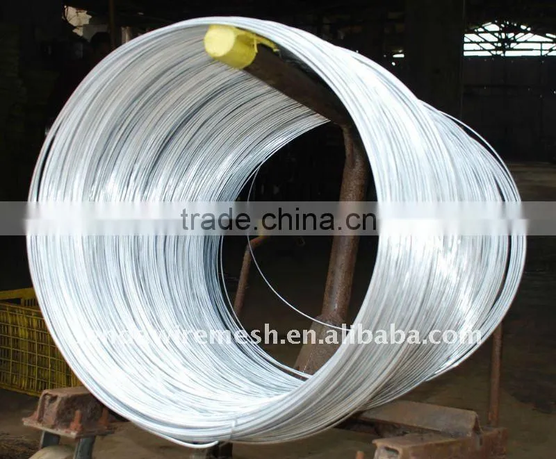 Hot Dipped and Electro Galvanized iron wire
