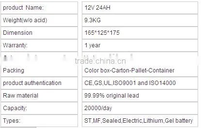 Manufactory OEM All type for motorcycle sale motorcycle