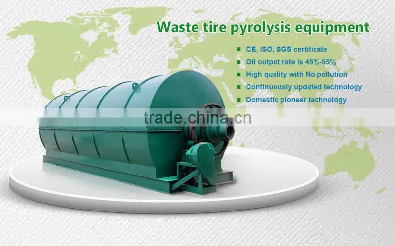 waste tyre pyrolysis plant/used tire recycling machine Made In China