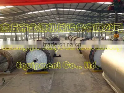 tire pyrolysis machinery