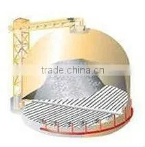 100% polyesterconveyor canvas belt