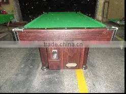 Coin operated pool table