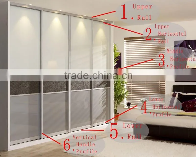 Hotsell in Russia aluminium profile for wardrobe door