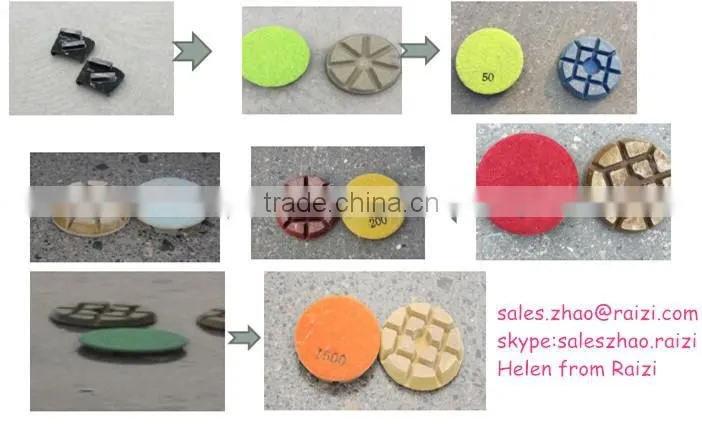 Concrete Floor Grinders With Concrete Pad