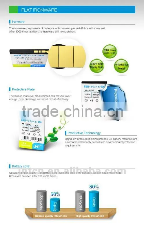 SH6010 for Sharp