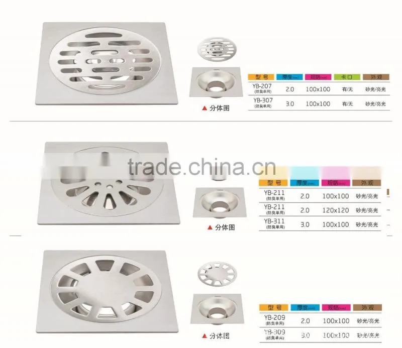 smart stainless steel drain cover