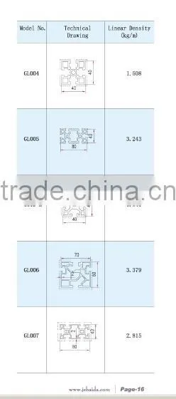 high quality T slot aluminum profile for assembly lines