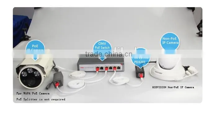 good quality Fast ethernet 4 port gigabit oem ehternet switch poe switch 48V 802.3af