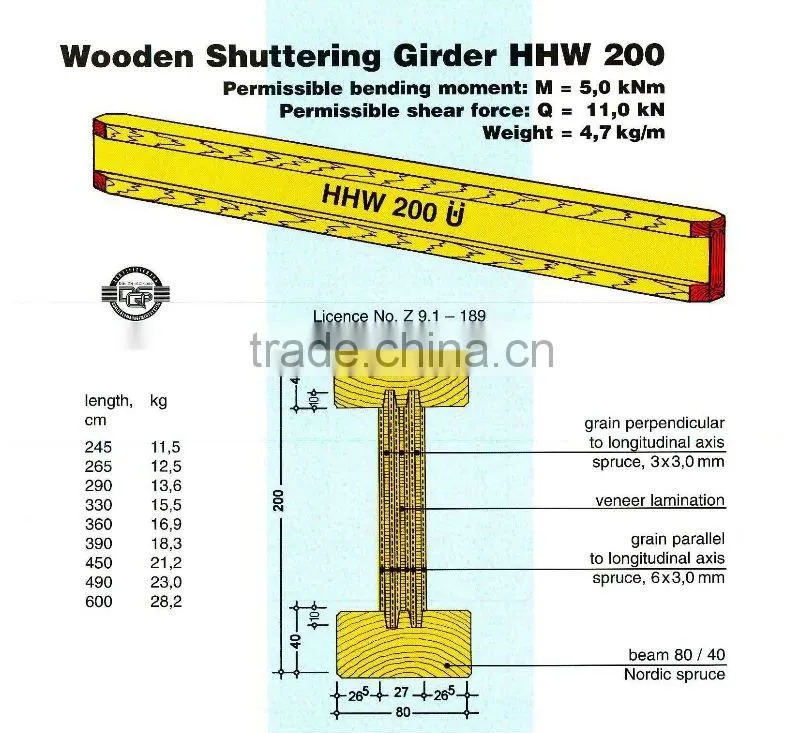 H20 Timber Beam/ building material