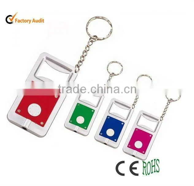 can opener key chain