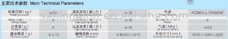 automatic coating machine