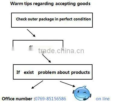 Double hydraulic pumps 2025VQ 2035VQ 2045VQ 2535VQ 2545VQ 3545VQ type VQ series double vane pumps