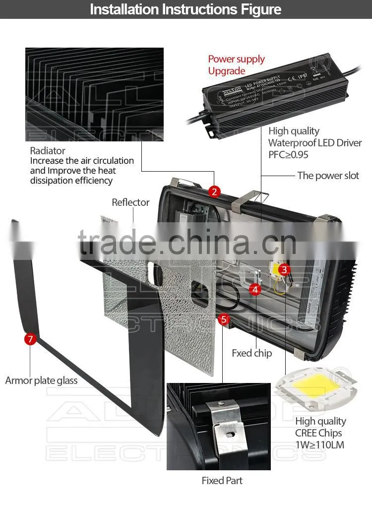 Brightness bridgelux chip IP67 waterproof 500w led floodlight