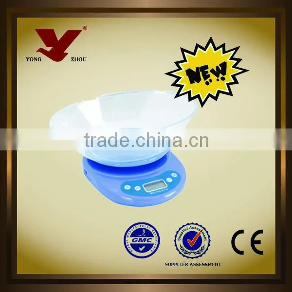 weighing scale