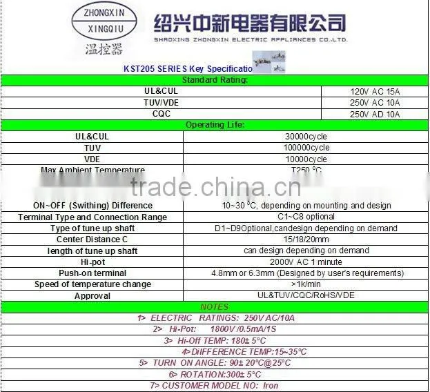 Adjustable bimetallic steam iron Thermostat