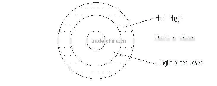 Invisible Fiber cable Optical Fiber Cable with Best Price