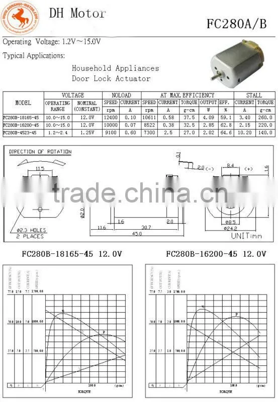 Side mirror motor,mirror adjust motor,auto mirror motor