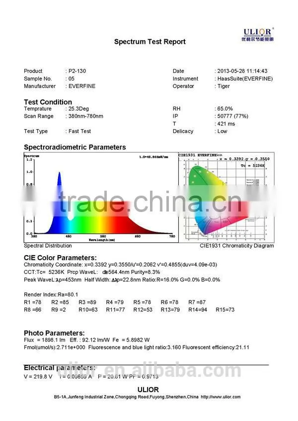 P2-130 Square Ceiling Flat Ultra Thin 600x300 Led Panel Light