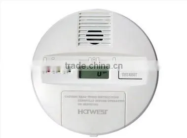 Portable Gas Detector