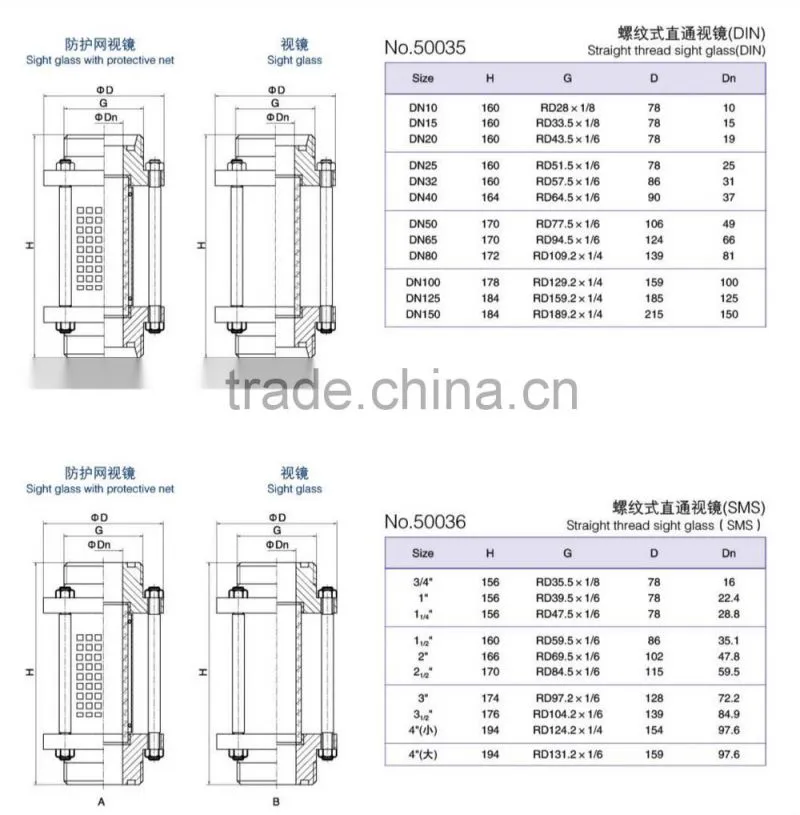 Sanitary clamped Sight Glass(DIN)