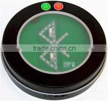 Bluetooth Transmitter for Advertisment