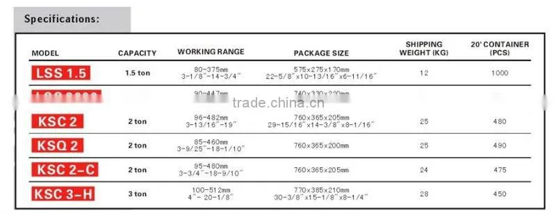 3000lb Lightweight Aluminum Jacks