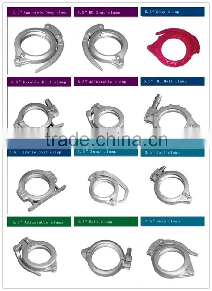 concrete pump spare parts-DN125 Concrete Pump Cleaning Spong Balls