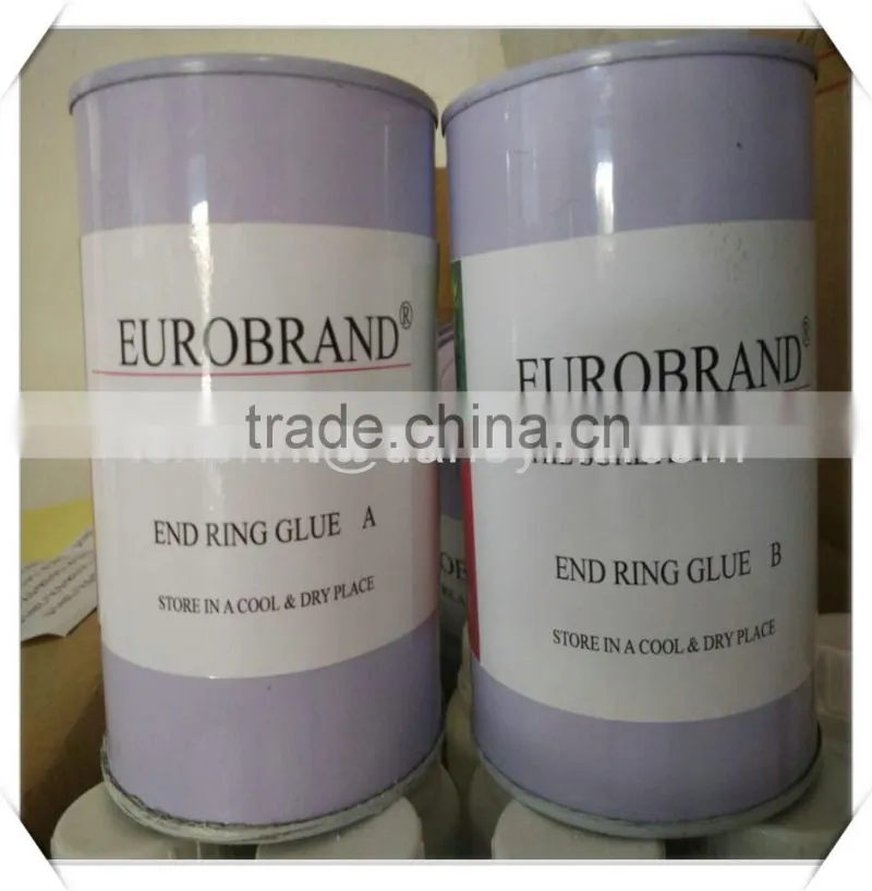 Endring binder for rotary screens