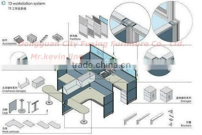 Aluminium frame office partition