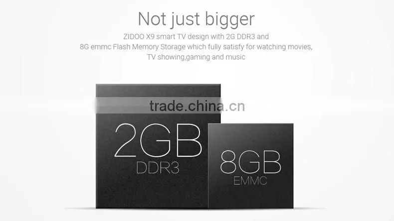 Full HD ZIDOO X9 Android TV Box 4K TV, 1080p Recorder, MSTAR Quad Core 2GB RAM Support Wi-Fi Blutooth4.0 KODI