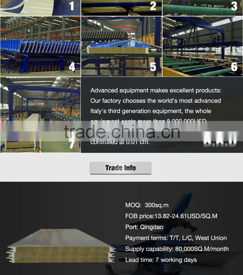 manufacturer of cheap good quality rock wool sandwich wall panel price