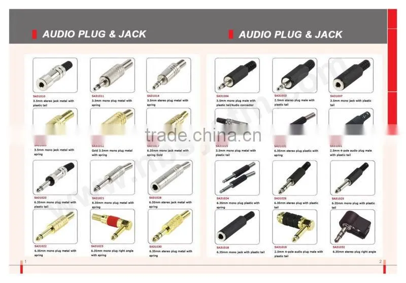6.35mm mono plug with plastic tail