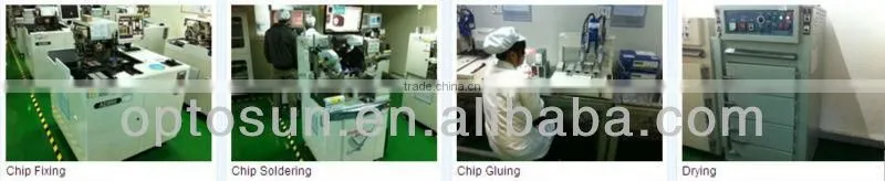 factory price RGB LED Strip 5050 with mini controller