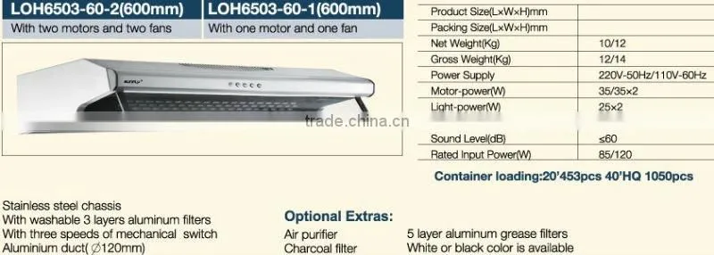 With CE, RoHS kitchen chimney, slim cooker hood