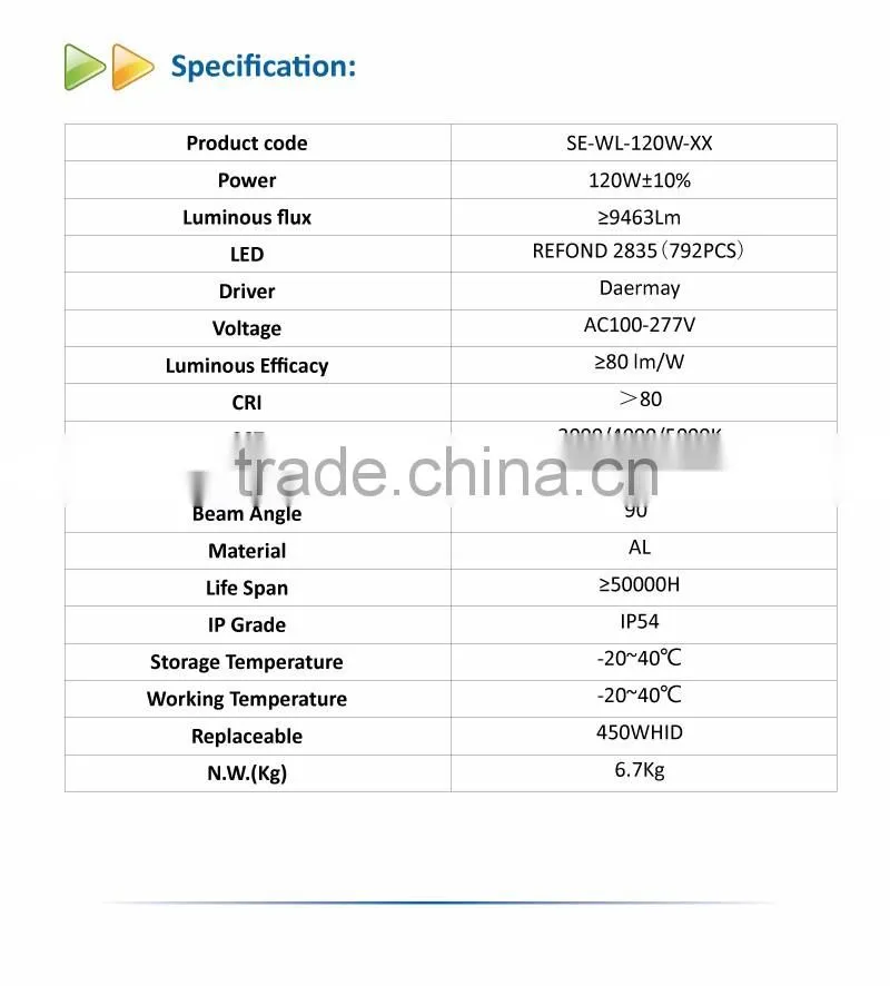 120W IP54 Outdoor Facedown Bulkhead Light