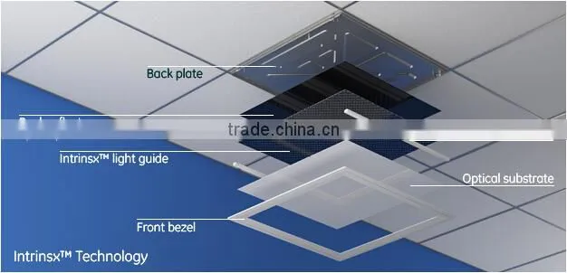 Ultraslim Square Led Panel Light with 6262 42w CE listed