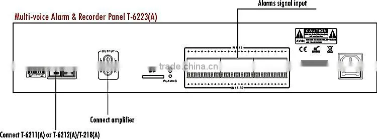 PA System Fire Alarm Interface voice alarm controller