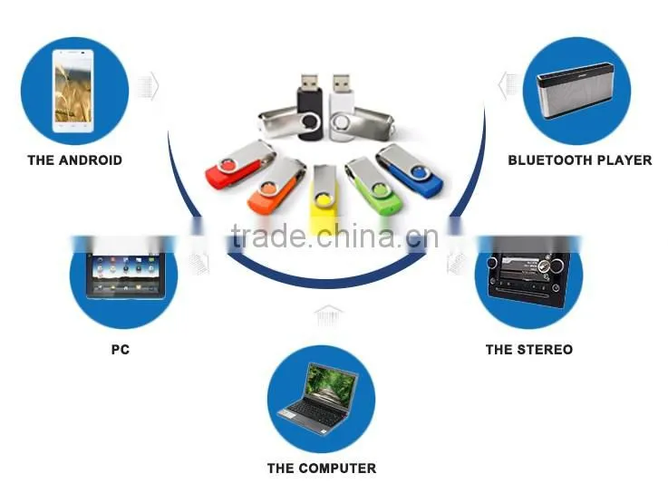 Wholesale 2GB 4GB 8GB plastic case gift swivel usb flash drive