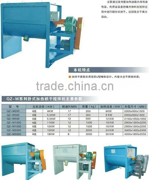 220-380 volts tri-phase industrial mixer machine for masterbatch;plastic vertical mixer horizontal mixer