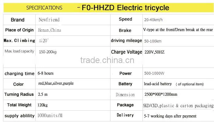China manufacrurer high quality adult tricycle folding