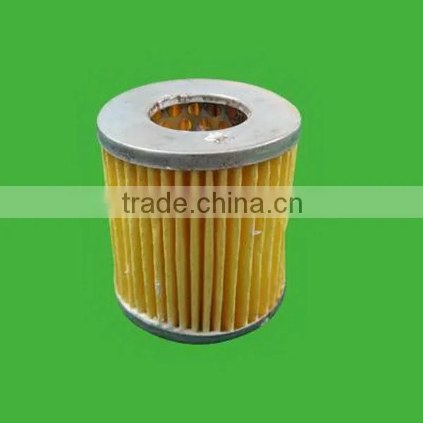 New best sell glass fiber mesh filter cartridge