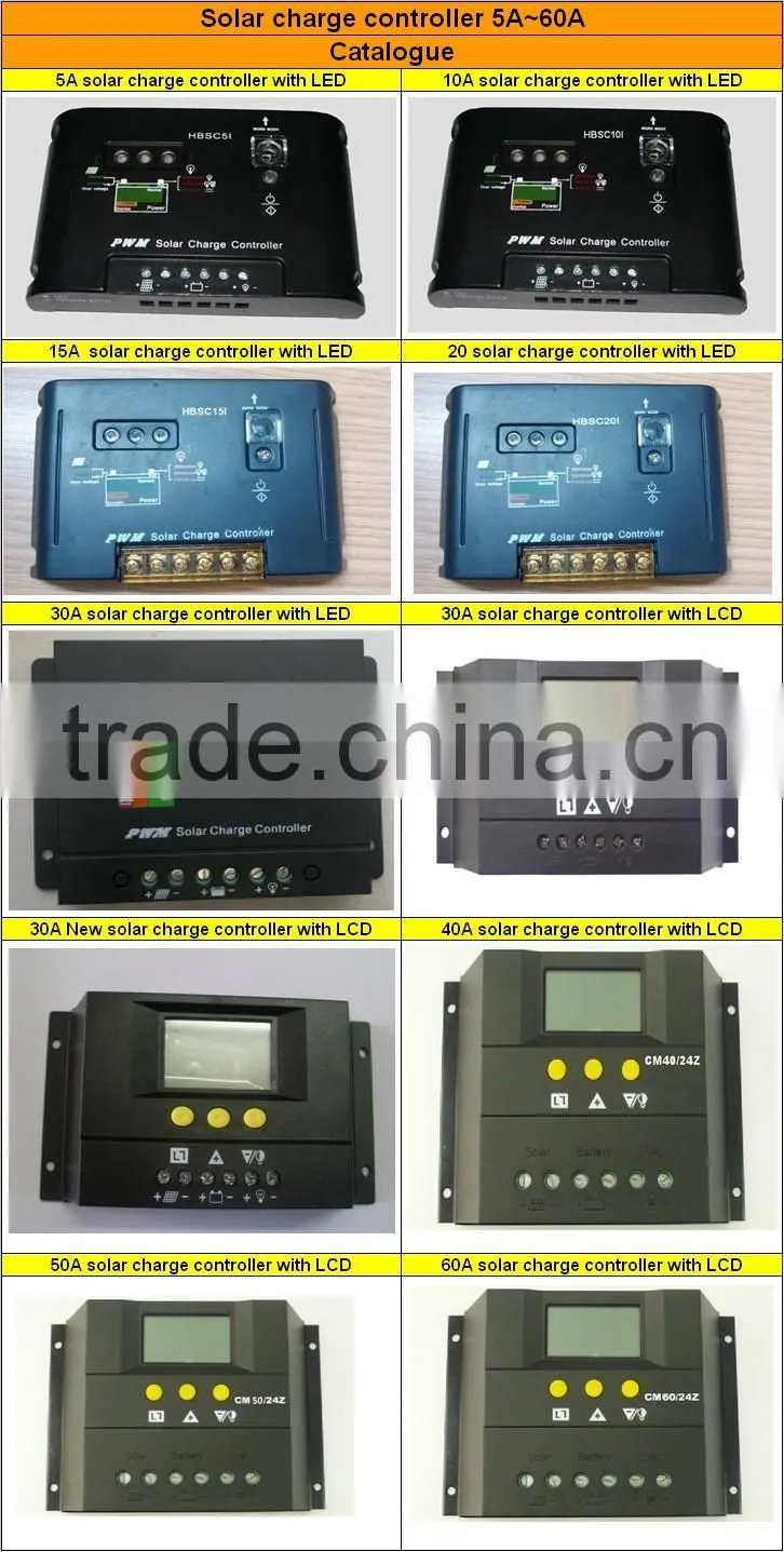 Car Solar Battery Charge Controller 20A/10A Battery Regulator 12V/24VDC Light&Timer Charger